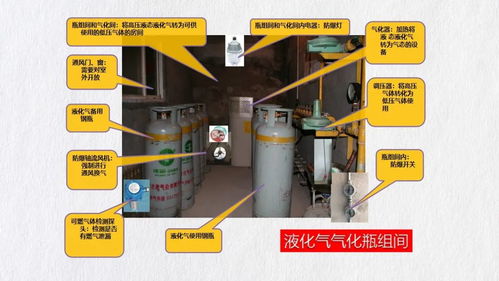 燃?xì)鈭?chǎng)所防爆電氣及消防設(shè)施安全培訓(xùn)——聚焦石化電力設(shè)備及配件