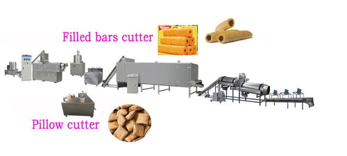 tse膨化食品生產(chǎn)設(shè)備與石化電力設(shè)備及配件的協(xié)同創(chuàng)新與市場(chǎng)應(yīng)用